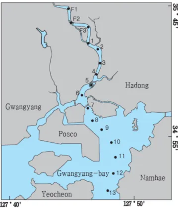 Fig. 1. Map of the study area (  Station for continuous observa- observa-tion,  ● Stations for across a saline gradient).