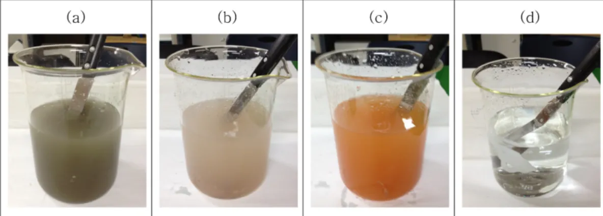 Fig. 3. Grouting materials used for experiments. (a) general cement, (b) bentonite, (c) clay, (d) silicon.
