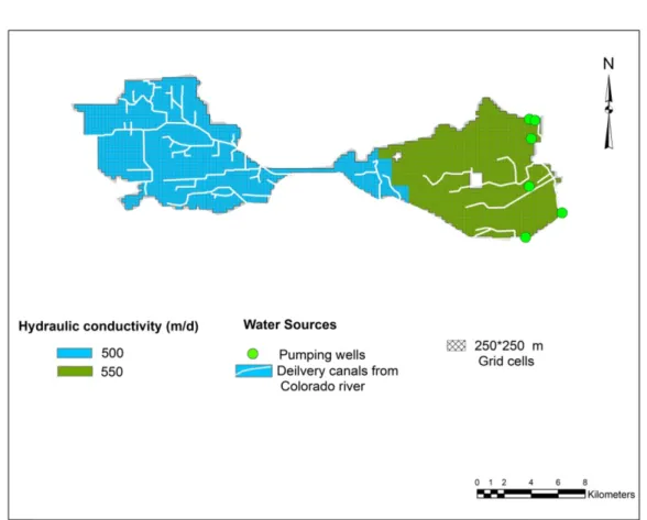 Fig. 3. Distributions of calibrated horizontal hydraulic conductivity (K h ) for the 1 st  layer, water sources, and grids used for MF-FMP modeling.