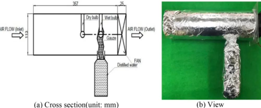 Fig. 2. View of greenhouse inside.
