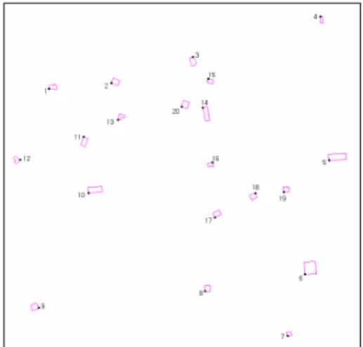 그림 13. 벡터라이징 건물 및 검사점배치도 -0.400-0.300-0.200-0.1000.0000.1000.2000.3000.4000.500 1 2 3 4 5 6 7 8 9 10 11 12 13 14 15 16 17 18 19 20 점번호오차(m) X 축 오차 Y 축 오차 그림 14