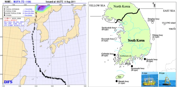 Fig. 1. Route of Typhoon Muifa, Aug. 2011, and the location (●) of the ocean weather observation stations (buoys) used in this study.