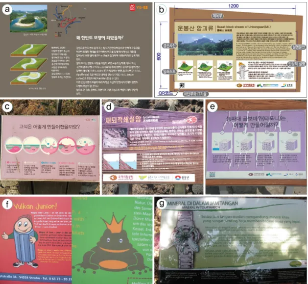 Fig. 8. Description composition and expression of explanation signboards, examples. (a) Explanation signboard  of the geosite of the Yeongwol area in Gangwon Paleozoic National Geopark