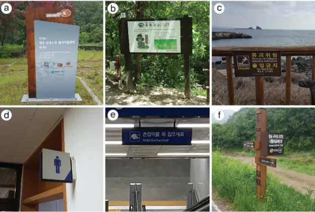Fig. 1. Different and basic types of guide signs. (a) stand type, (b) pillar type, (c) bond type, (d) protrusion type,  (e) ceiling hanger type, (f) wing type.