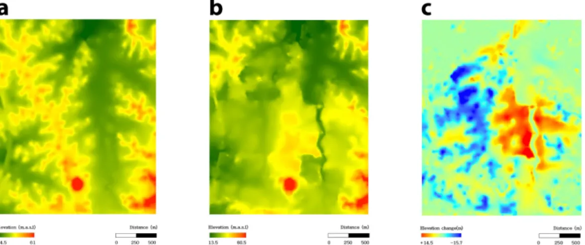 Fig. 4. Generated Digital Terrain Model (DTM) of the study area in 2009 (a) and 2016 (b) by data extracted from  1:5,000 digital topographic map, and calculated DTM of land surface change between two of DTM in the study  area (c) in ESRI Arc map 10.2 softw