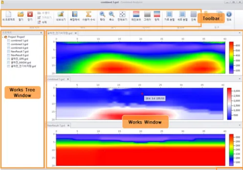 Fig. 6. Frame work of Combined Analyzer. 만 정확한 지반이완영역의 범위 확인은 불가능하였 다. 그러므로 향후 지반이완영역의 정량적인 해석을 위해 연산알고리듬을 활용하는 연구를 진행할 계획이다.5