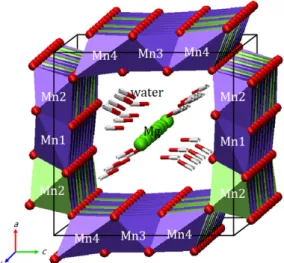 Fig. 1. Mg-todorokite cystal structure (Post et al.,  2003). The nanopore size is approximately 7 Å × 7  Å