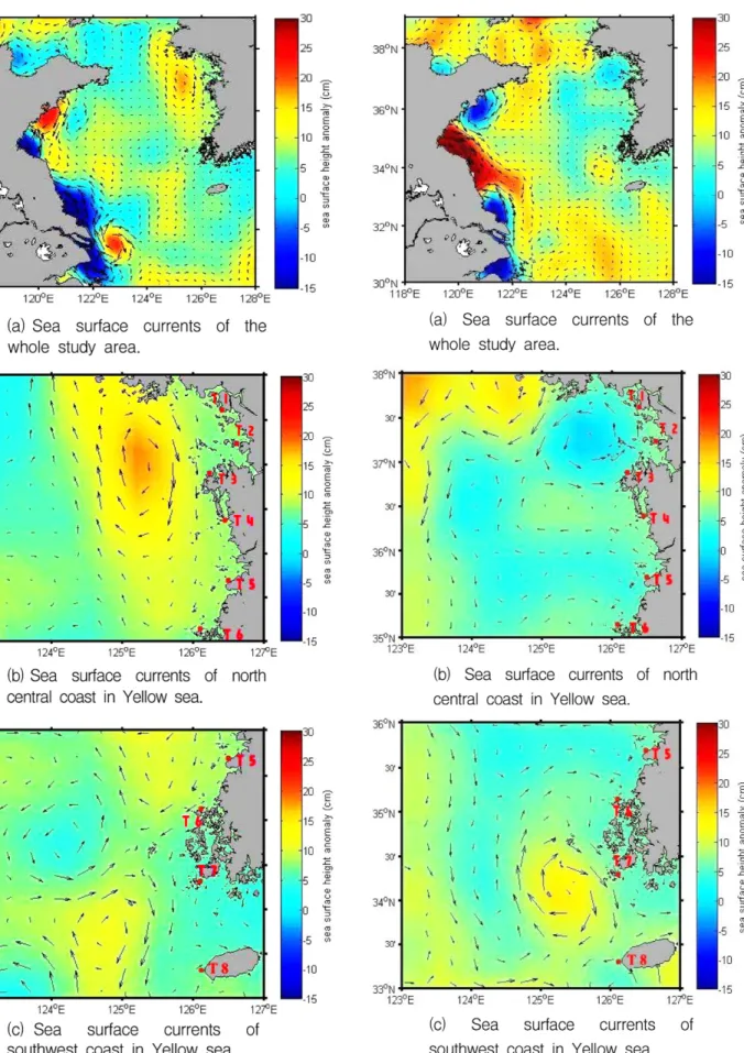 Fig. 11. Sea surface currents of study area included East China Sea in July, 2008.