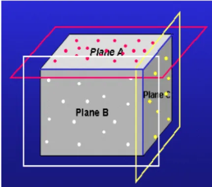 그림 10. Corner Points Extracted by Determination of Planar Surfaces