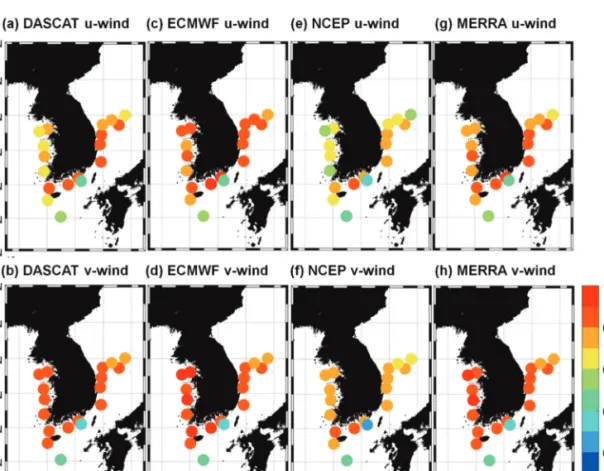 Fig. 5.  The correlation map of zonal (top) and meridional (bottom) winds of the observational buoys with DASCAT (a, b), ECMWF (c, d), NCEP (e, f), and MERRA (g, h).