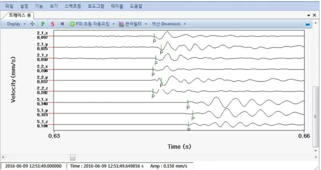 Fig. 5. Automatic picking of the first arrivals of P-waves using STA/LTA algorithm.