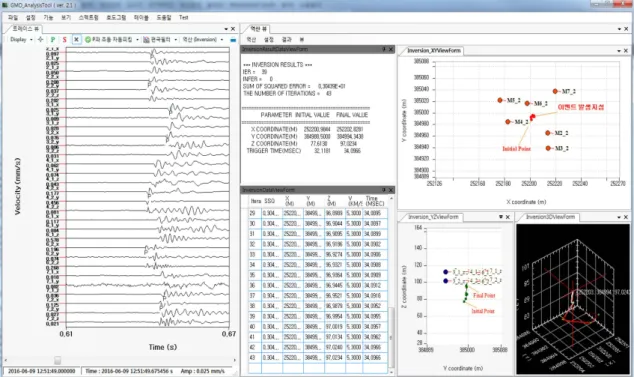 Fig. 6. Inversion results using the first arrival times of P-waves.