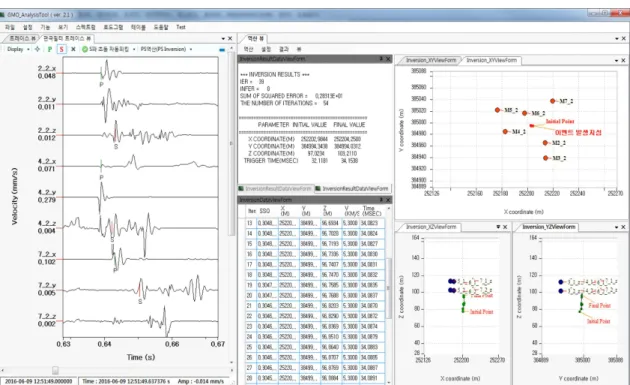 Fig. 12. Inversion results using the first arrival times of P- and S- waves.