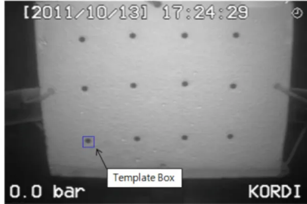 Fig. 8. Detection of significant color points.