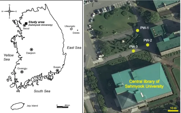Fig. 3. Location of study area and distribution of wells using GWHP system.수량은 1,422  mm였으며 연강수량의 73.9%가 6월부터 9월에 집중되었다