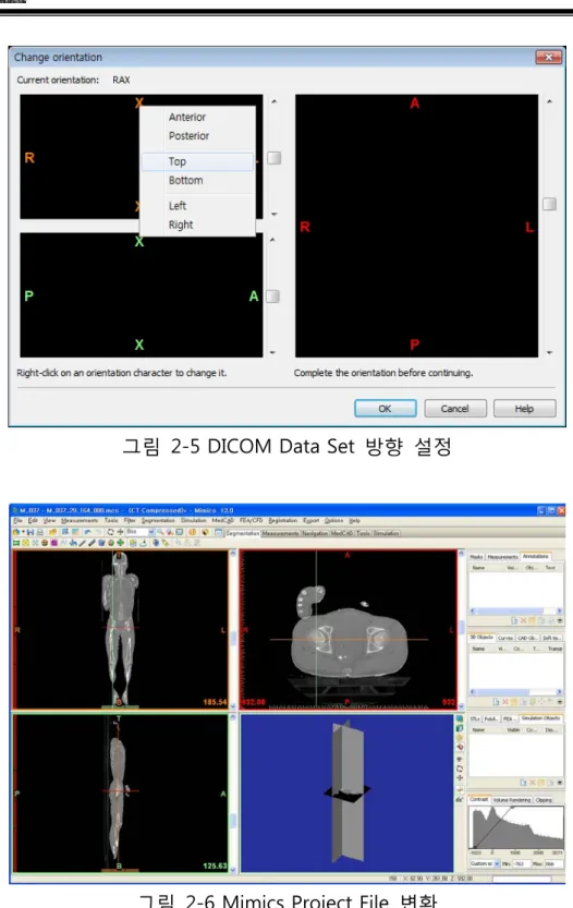 그림  2-5 DICOM Data Set  방향  설정 