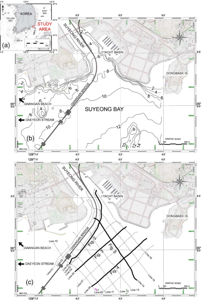 Fig. 1. (a) Location of the study area. (b) Bathymetric map of the study area (contour interval is 2 m)