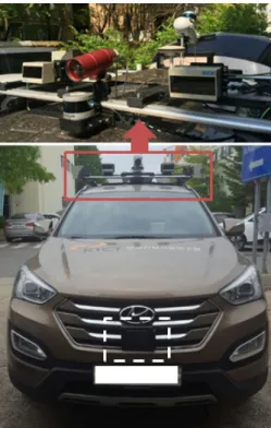 Table 1.  Sensors on survey vehicle 