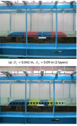 Fig.  7은    = 0.042  m의  Tetrapod를  적용한  실험조건  중  일부 조건에 대한 계측점에서의 상대파고 결과를 도시한 것으로서  상대파고는 계측된 유의파고(     )와 입사파고(실험파 설정시의  유의파고,    )의 비이다