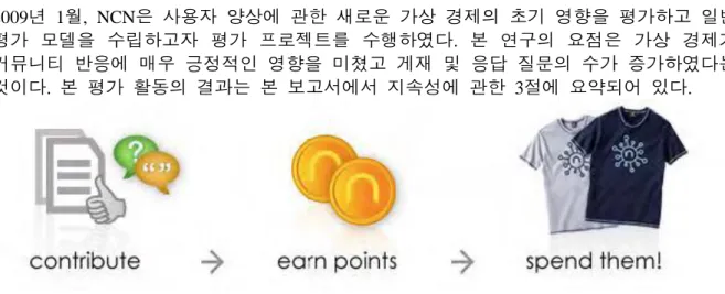 Figure 3.5.12. nanoHUB.org virtual economy system. 3.5.4  영향  평가  이전  절은  대부분  컴퓨터  기록  파일,  이용  데이터에  관한  클러스터링  분석  및  이용  확인을  위한  개별  후속  이메일을  통해  기록할  수  있는  이용  및  액세스  평가에  관한  것이었다