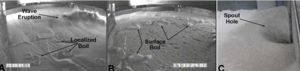 Fig. 2. Pilot Dusty Thermal Vacuum Chamber (DTVC)