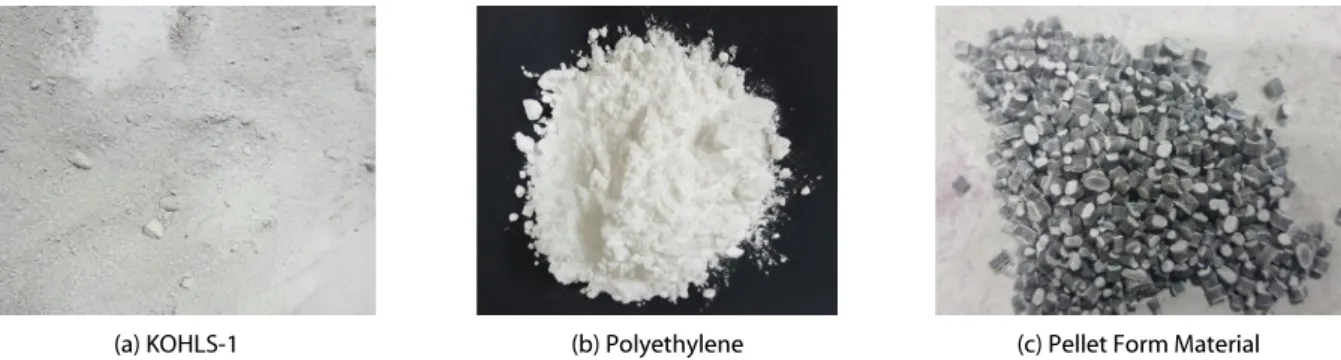 Fig. 1. Materials Used (a) KOHLS-1, (b) Polyethylene, (c) Mixed Material-Pellet Form