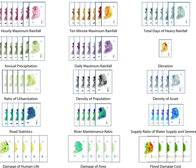 Fig. 1. Input Data and Flood Damage Data Samples