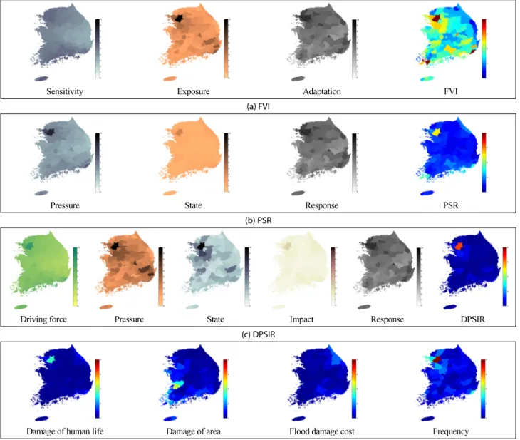 Fig. 3. Flood Risk Index Average for FVI, PSR, DPSIR Approaches and Flood Damage Data for Different Types between 2000 and 2015