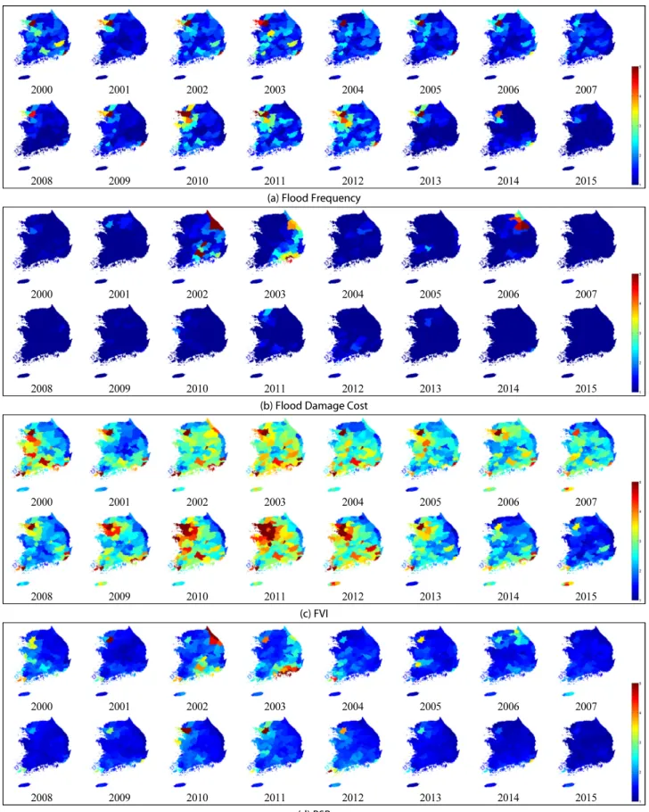 Fig. 4. Flood Risk Index using FVI, PSR, DPSIR Approaches from 2000 to 2015