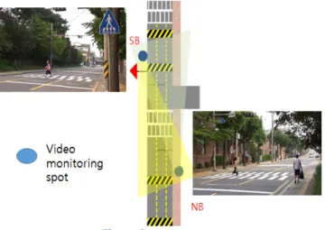 Figure 3.  Study area
