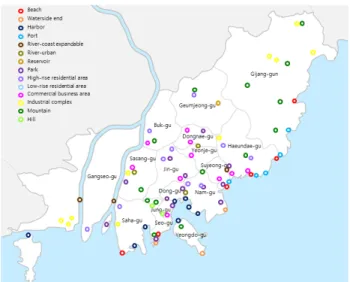 Fig. 2. Urban Space Distribution Map