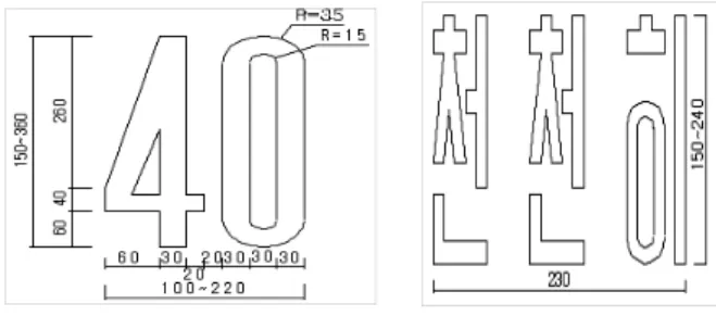 Figure 5.  Road marking: letter and numbers