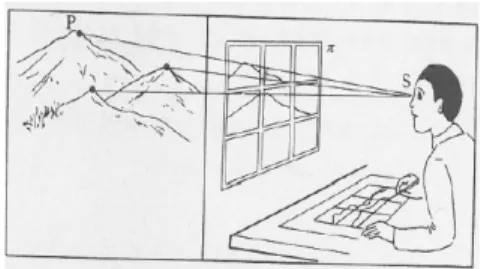 Figure 7.  Orthographic
