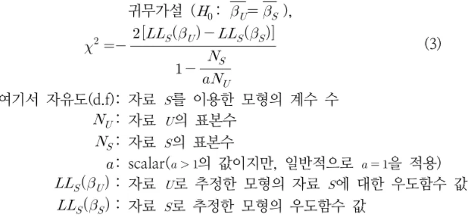 Table 8. Result of likelihood ratio test
