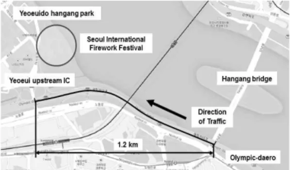 Figure 3. Case study: urban expressway in Seoul