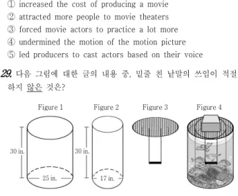 Figure 1 Figure 2 Figure 3 Figure 4