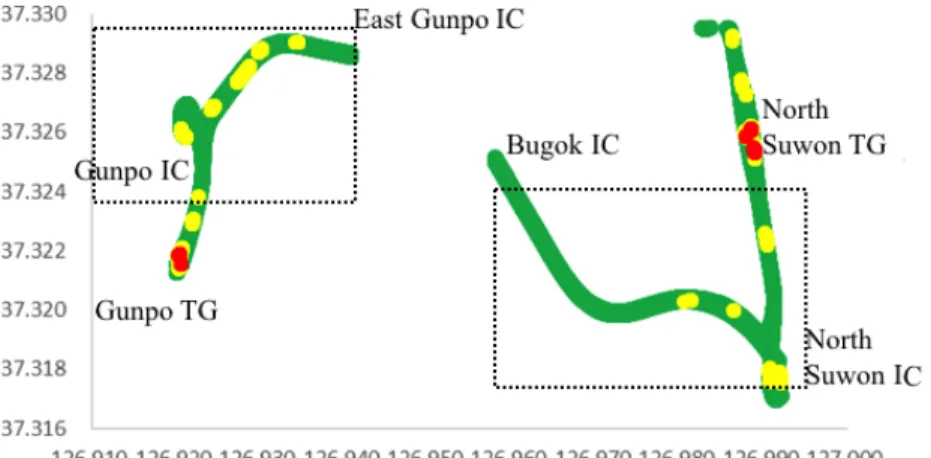 Figure 3.  TTC value distribution in the experiment section of Yeongdong expressway2)  DRAC  ×   (2)
