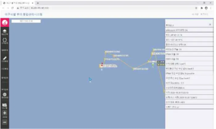 Fig. 4 Database based fishing gear buoy tracking query