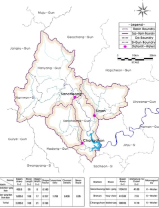 Fig. 1. Subbasins and Major Gauging Stations Map of Namgang  Dam Watershed경우에는 간편하게 수심으로 구성하기도 한다