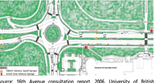 Figure 1.  Case of signal crosswalk in roundabouts