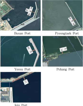 Table 7 Combination of unit facilities