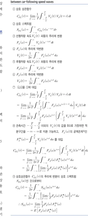 Table  2.  Generating  process  of  cross-correlation  coefficient  between car-following speed waves