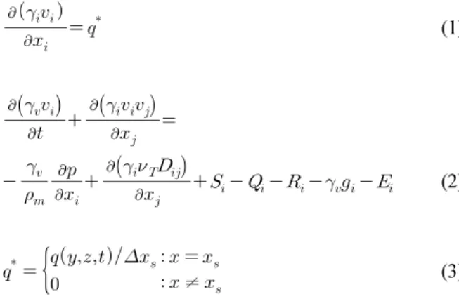 Table 1. The Coefficients for Density Estimation    = 0.999842594g/cm 3    = 6.536332×10 -12    = 5.38750×10 -12    = 6.793952×10 -5    = 0.824493×10 -3    = 5.72466×10 -6    = 9.095290×10 -6    = 4.089900×10 -6    = 1.02270×10 -7   