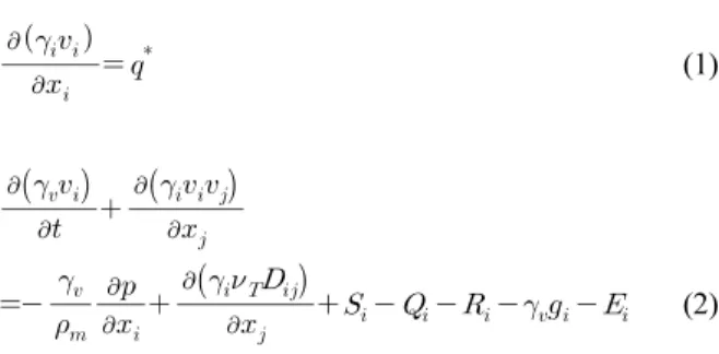 Table 1. Drag Coefficients Used in Fluid Resistance Terms