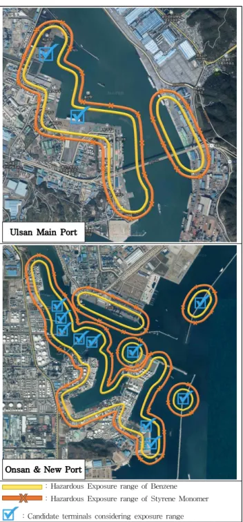 Fig. 9 Hazardous Exposure range at Ulsan port as shown on satellite map 환적작업 시 화물의 폭발로 인한 2차 피해 예방을 목적으 로 위험범위만을 고려한 환적가능 부두는 울산 본항의 경우 제2부두와 제6-3부두가 가능하다