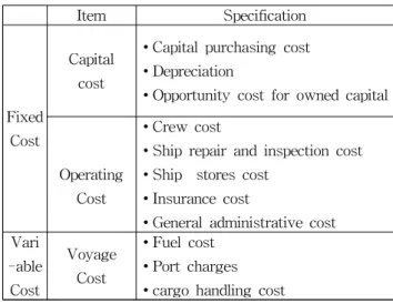 Table 1 Shipping company’s Cost Structure Item Specification
