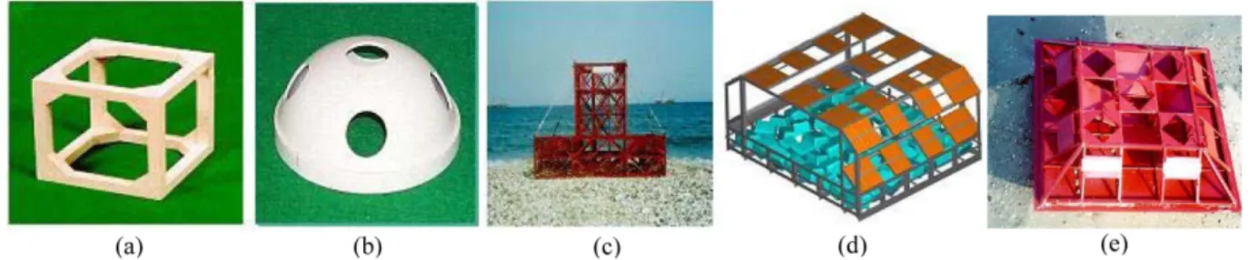 Fig. 2. The figure shows the structural designs of the five types of artificial reef used at various water depths of the Busan sea region: (a) Dice reef, (b) Turtle reef, (c) Big bunk steel reef, (d) Large type bio ceramics reef, (e) Soft seabed steel reef