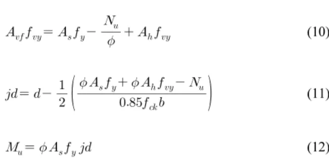 Table 1. Specification of Reinforced Concrete Corbels tested to Failure 