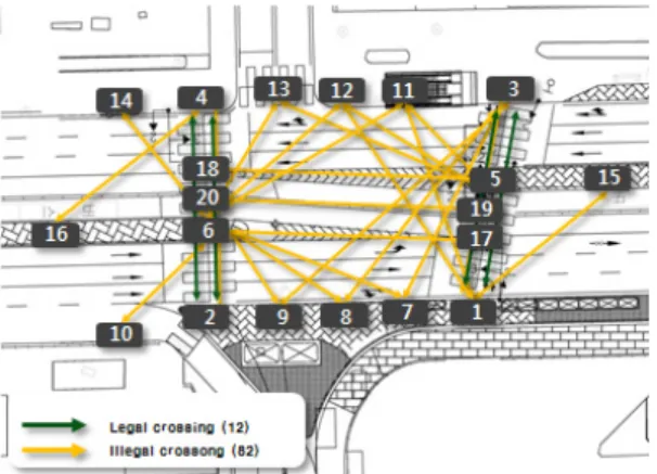 Figure 6.  Crossing path sample