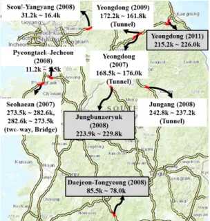 Figure 2.  State of section speed enforcement system in Korean  expressways